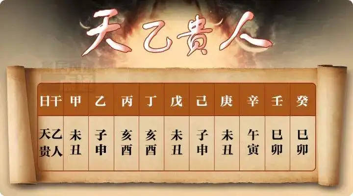 丁卯壬子戊午壬子_壬子日出生的女人能不能嫁好老公_壬子日丙午时