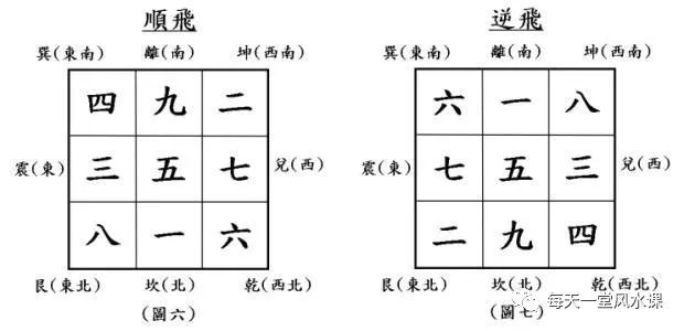 甲山庚向兼寅申阳宅_庚甲申寅是什么坐向_七杀在寅宫坐命己年生