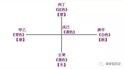 日主己土男配日主壬水女_壬水女 己土男_壬水女戊土男