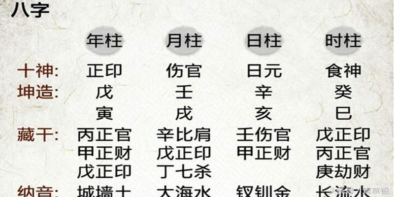 甲寅壬申乙酉乙酉_乙酉大运解析_喜神大运和用神大运区别