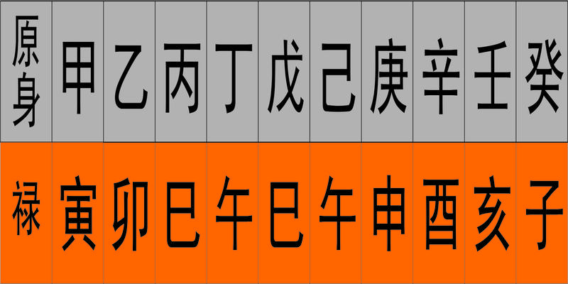 乙酉大运会发生什么_乙酉大运解析_甲申乙酉泉中水命理解析