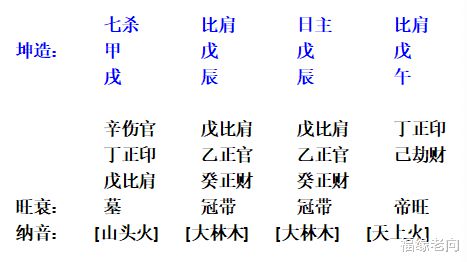 戊午日大格局八字_真正格局高的八字格局_癸巳戊午丁酉甲辰八字