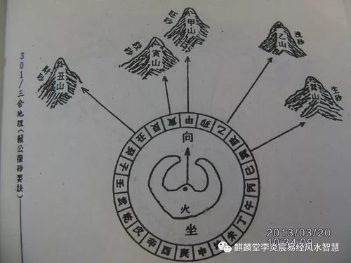 水字五行属什么，五行属性为火和水的字有哪些