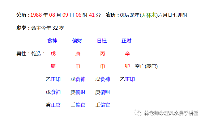 庚午日五行属性是什么_1979年是五行属性_怎么查五行属性和喜用神属性