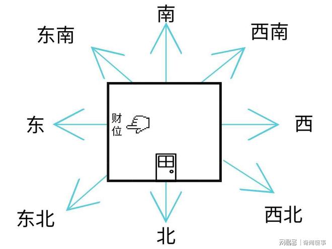 82年属狗人一生运势_屋上土命的人一生运势_1996属鼠人一生运势