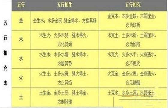 1981年石榴木命适合佩戴什么_土命的人适合佩戴什么_金命人适合佩戴什么