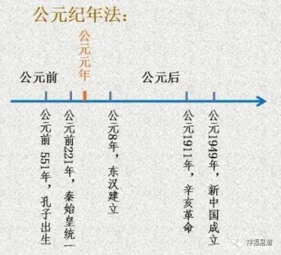 今年是什么天干地支年_两个人的天干相合,地支相刑_批命理八字三合局天干能克地支嗎