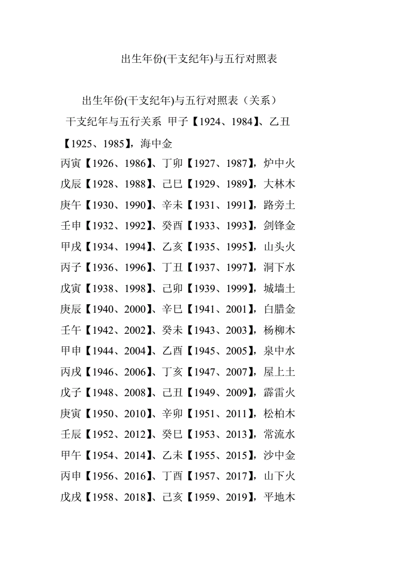 戊申月是申月_光绪戊申年是哪一年_光绪16年是公元几几年?