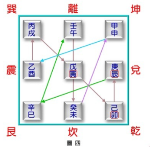 六十甲子真禄马贵_高州市马贵镇马贵村_马甲子种子