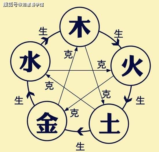 砂石金命和大林木命怎样_木命的人能带金吗_木命用带金带水的名字好吗