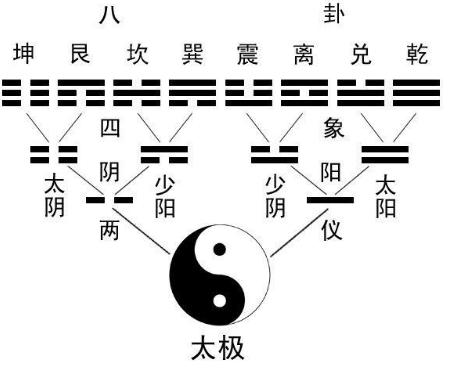 乙丑丁亥戊午乙卯算命婚姻八字_戊午日主富贵八字实例_戊午日大富的八字