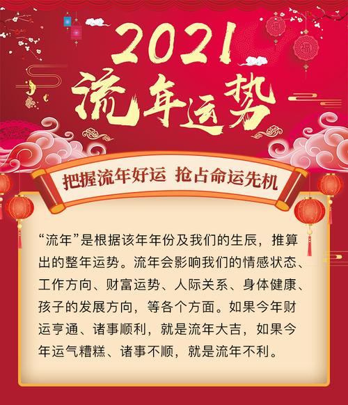 已有35894人查看了自己2023年流年运势