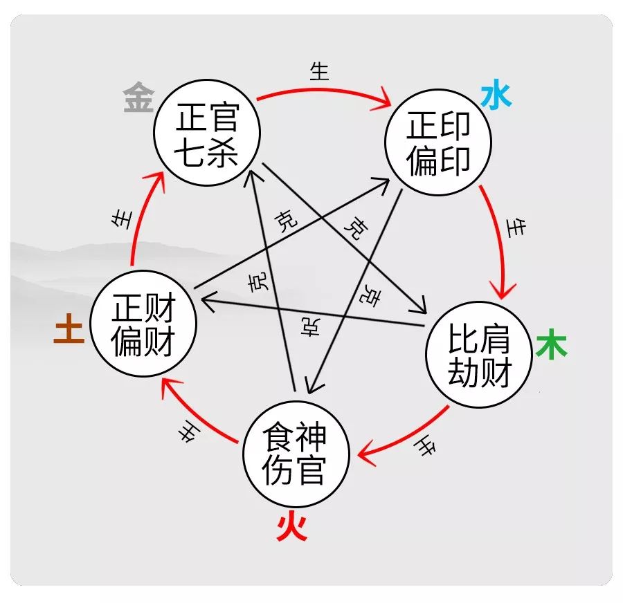 辛金 乙木_辛金 乙木 丙火_辛金女和乙木男