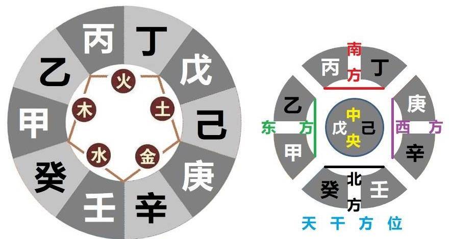 五行属木的字带木字旁16画_五行缺木是不是取名要带木字_五行带甲木的字