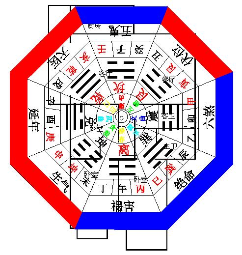 八字门与风水_八字风水培训班_八字风水命理