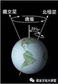 地母经 庚子年_地母经2018年预言解释_2018年地母经详解