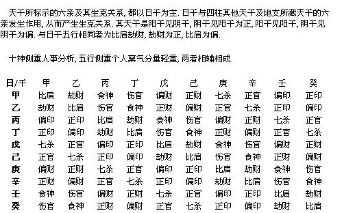 许西川 酉金亥水_月令酉金_酉金与十二地支的关系