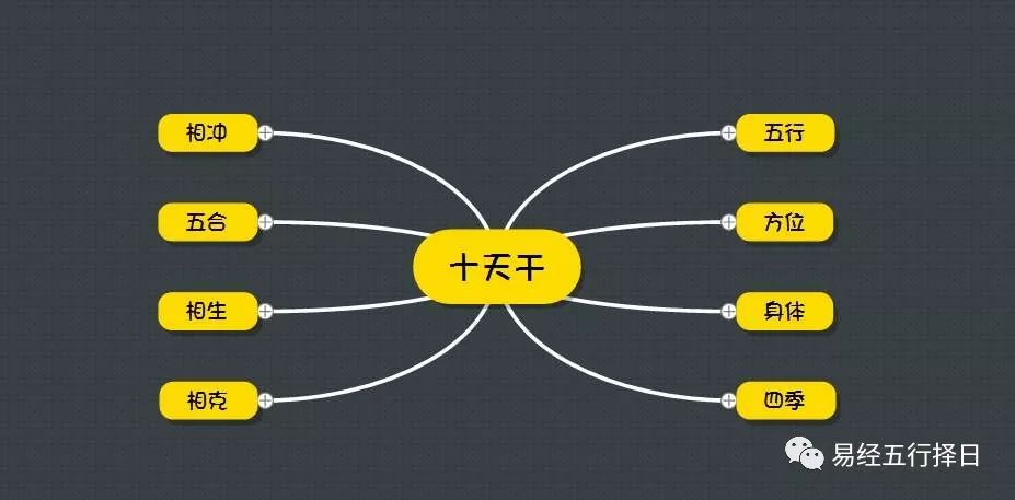 如何解八字_八字精解 林国雄_八字实际批断解