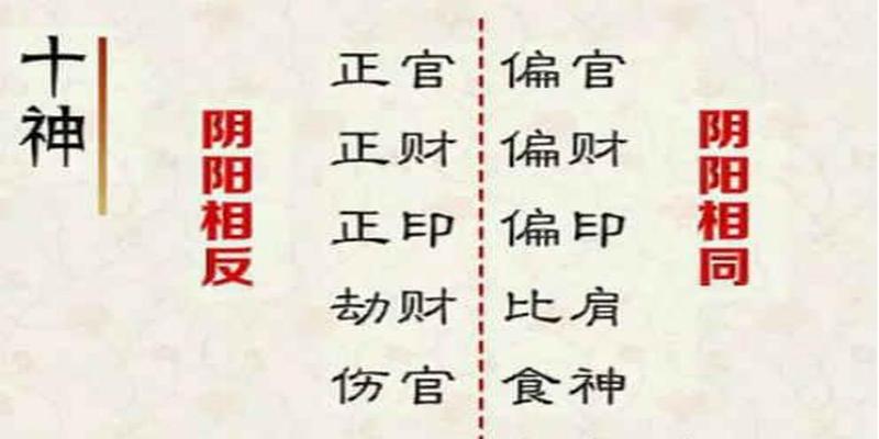 八字合适_移动积分换话费合适还是物品合适_铅坠距离八字环多少合适