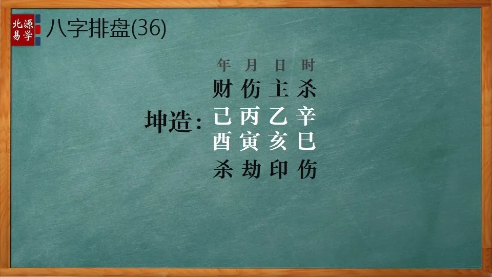 己未壬申己未丙寅_壬申年戊申月己未日_己未年是哪年