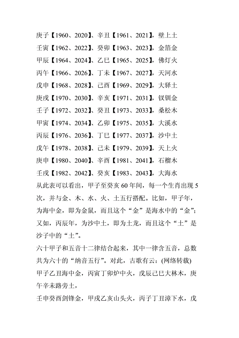 1971年属猪的五行属什么生肖_1981年属五行属什么_乙巳年五行属什么