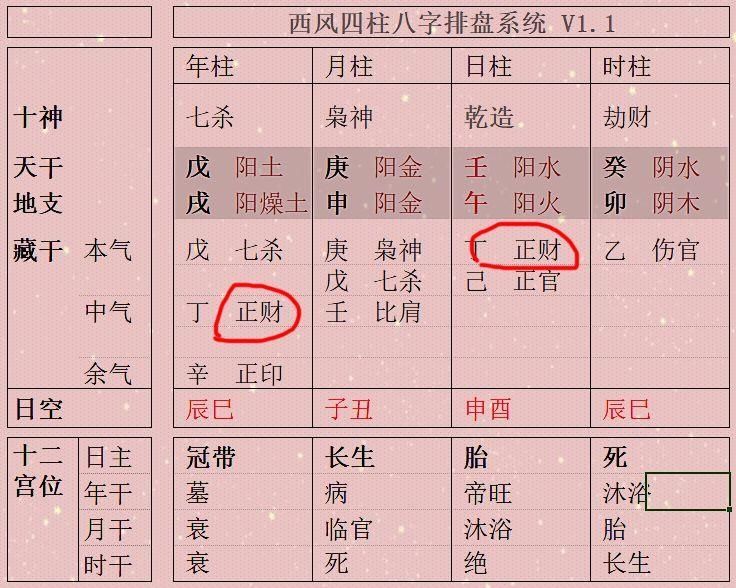 丙寅日柱为什么多富贵_日柱丙寅的爱情_丙寅日柱易得配偶宠爱