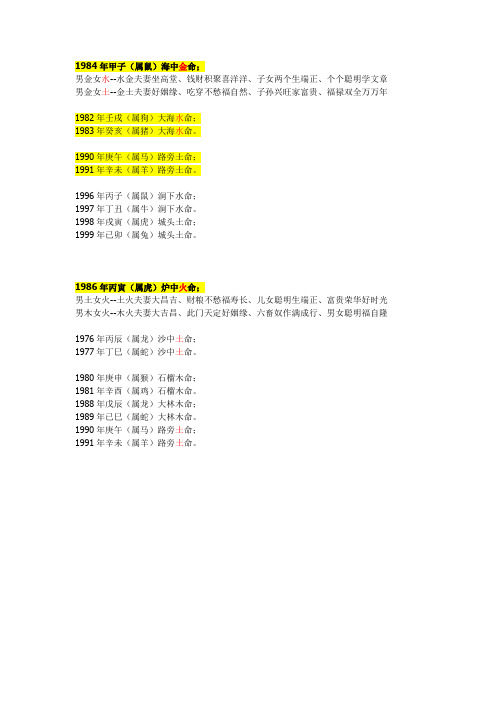 涧下水女旺城头土命_涧下水命的男孩命好吗_涧下水命的男士佩戴什么首饰