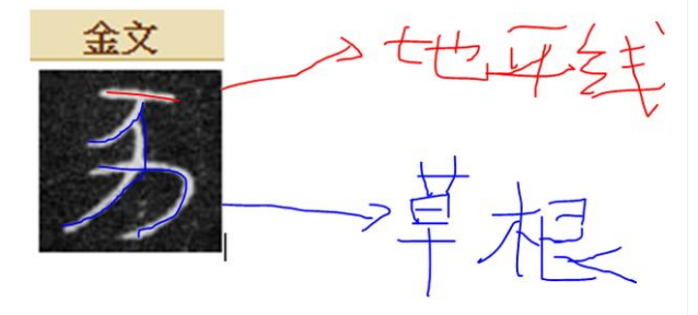 豕豕山_汉字流源字典爽的演变_亥未合的意义