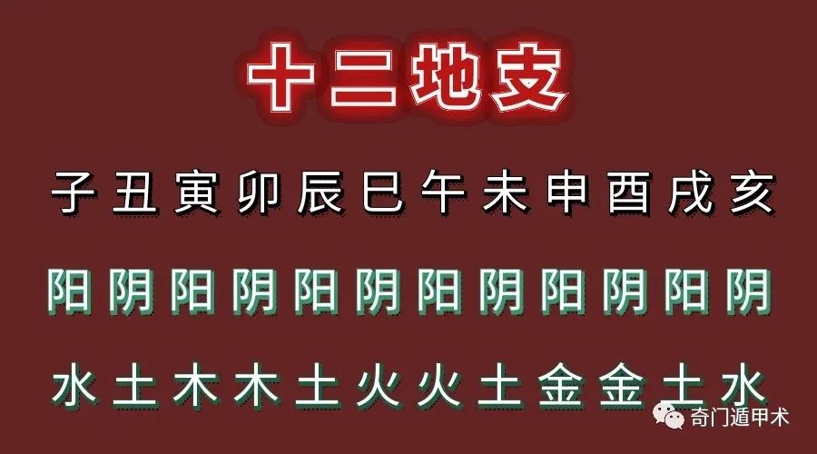 辰戌丑未合土局_地支在奇门中的应用_地支在奇门遁甲中的作用