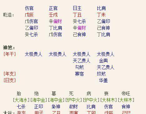 太阳在亥宫_命宫太阳在亥_太阳亥宫在命宫