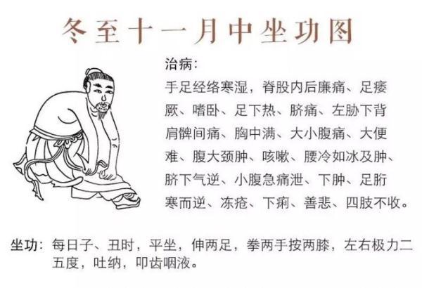 经络当令时辰_中医亥时_亥时什么经络当令