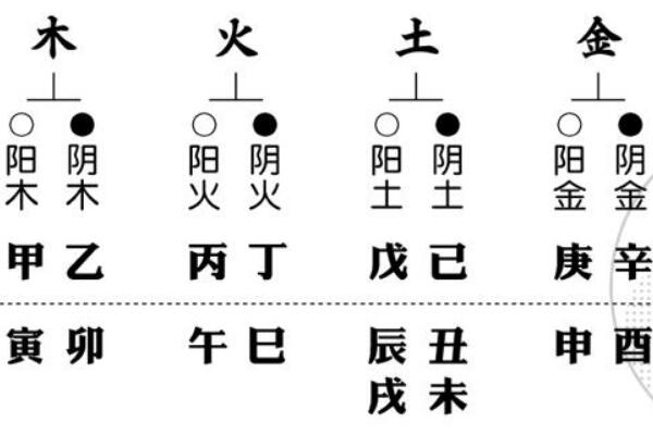 庚金劫财_庚金劫财大运_庚金劫财是什么意思