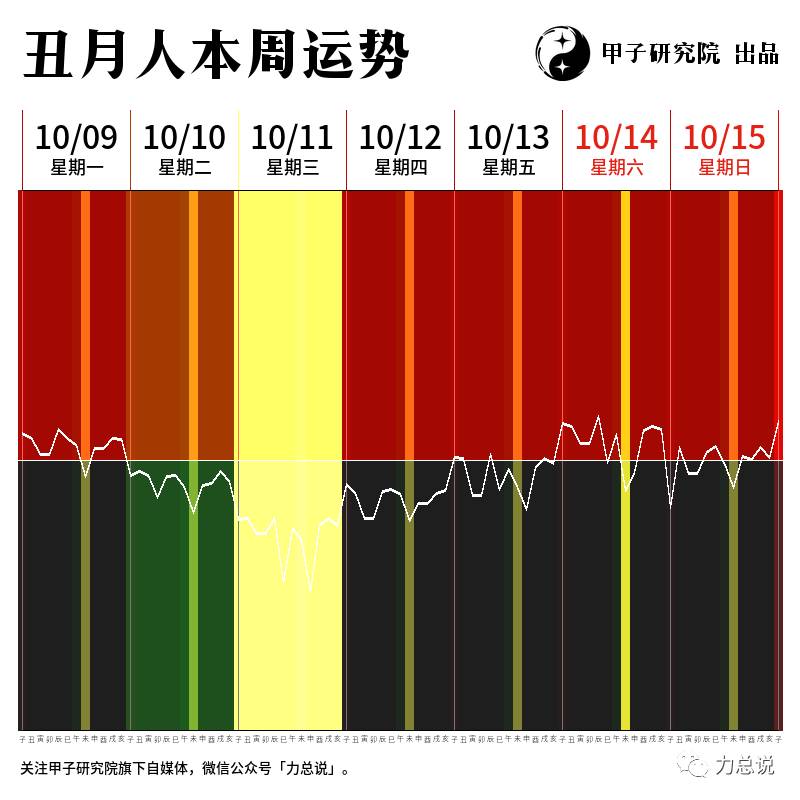 神煞月柱金舆_金舆在月柱的意思_金舆在月柱