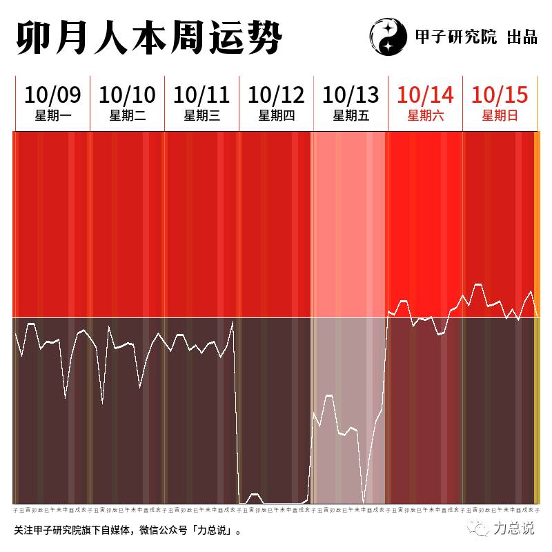 金舆在月柱的意思_金舆在月柱_神煞月柱金舆