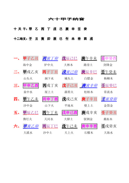 丁火和庚金_庚金和丁火八字案例_丁火庚金关系