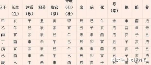 八字中庚金代表什么_八字命理基础之庚金篇_八字庚金