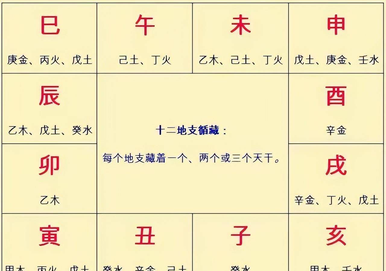 2021年辛金人运势_2021辛金日主运势_2022年辛金运势