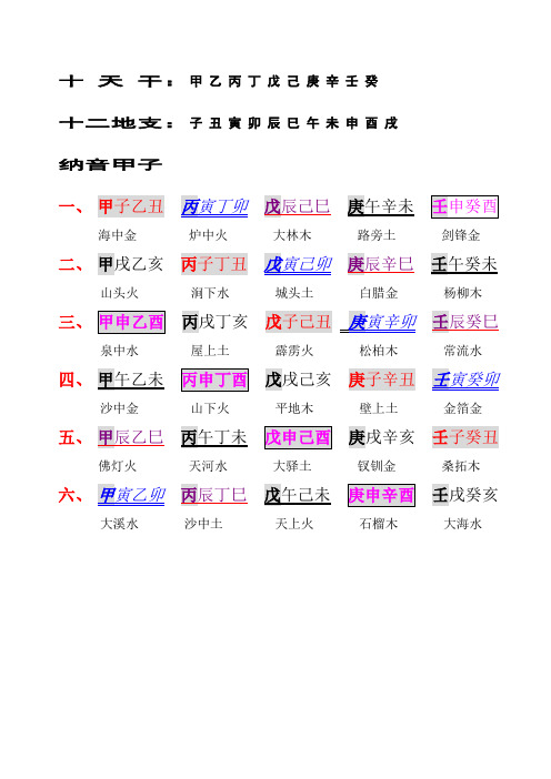 十天干配对之戊土_十天干戊己土最特别_十天干戊土喜忌