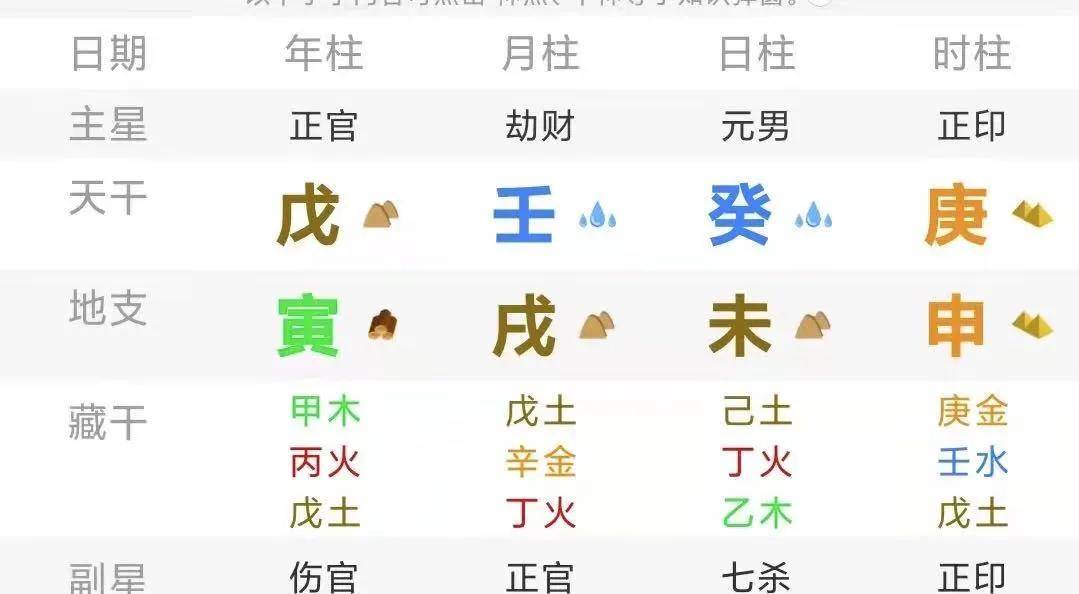 女命有正财正官正印_正财正官正印全的八字_八字中出现伤官劫财正官正印正财