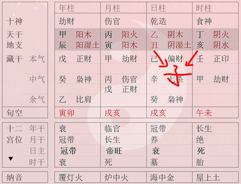 庚戌是金旺还是土旺_三命通会庚金克戌土_庚戌土是什么意思