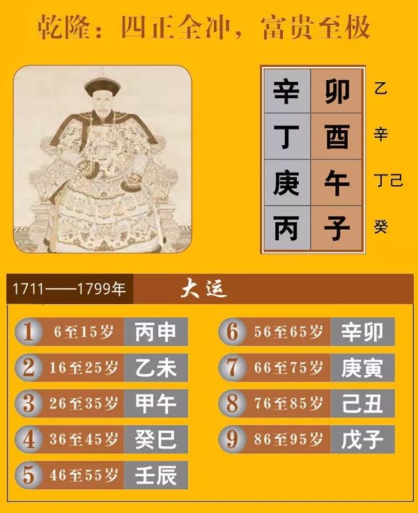 面相与八字_面相八字哪个影响更大_面相八字眉