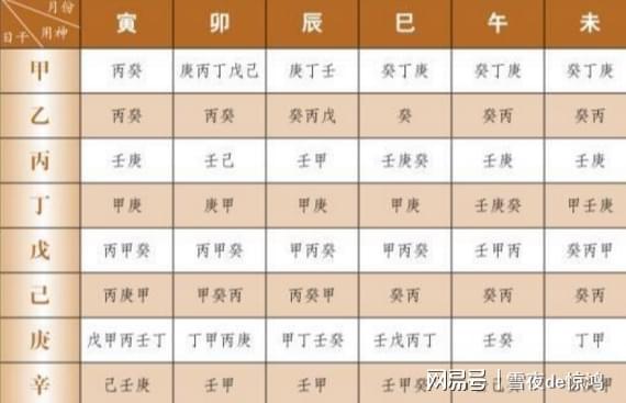 八字贫富贵贱之乙木戌月_乙木戊戌月_乙木 戌月