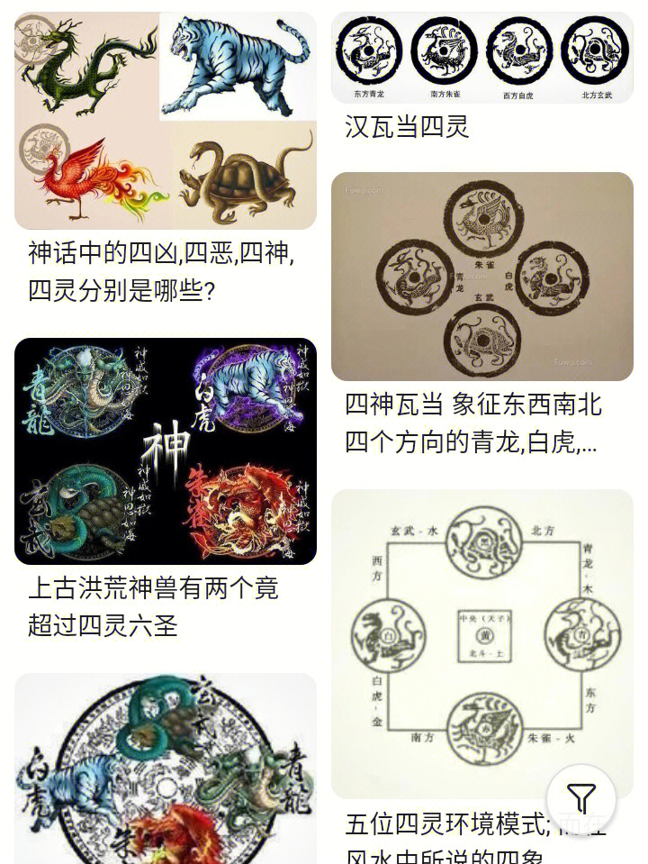 中国古代的五方神兽,你知道吗?