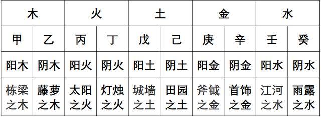 日柱地支克天干_地支克天干什么意思_天干克地支