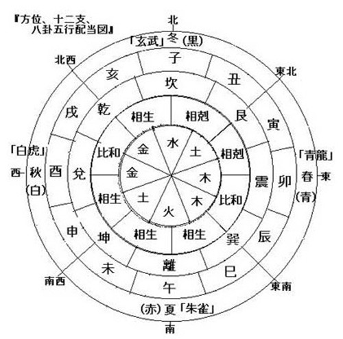 八字算婚姻合不合_八字合婚算姻缘_怎么合八字算婚姻