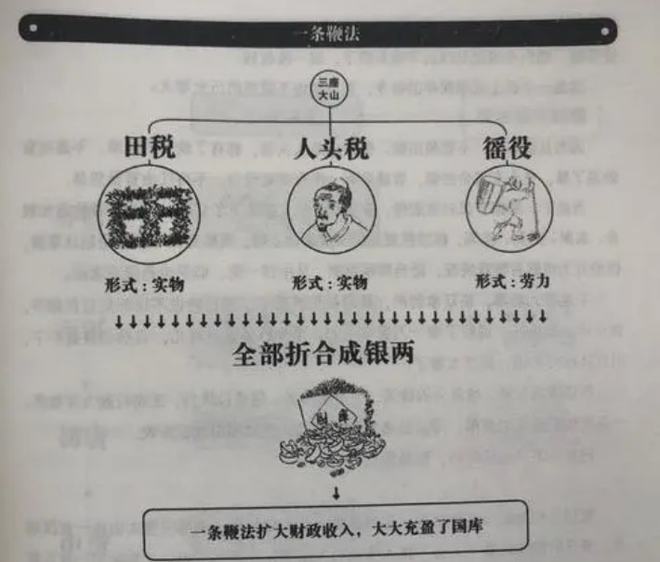 和严嵩八字一样的人_严嵩八字分析_严嵩八字格局