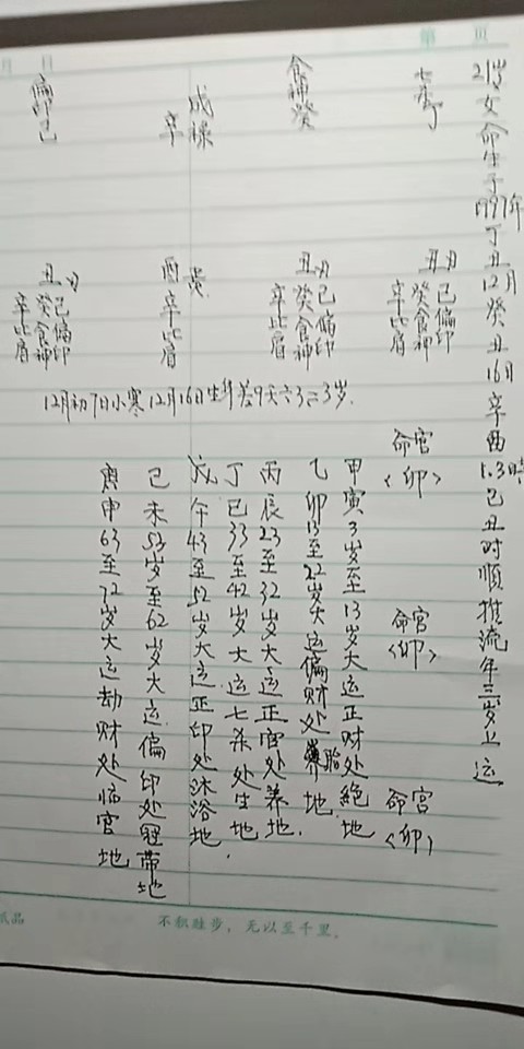 男命八字父亲_八字命理父亲儿子怎么看_父亲与儿子的八字命理