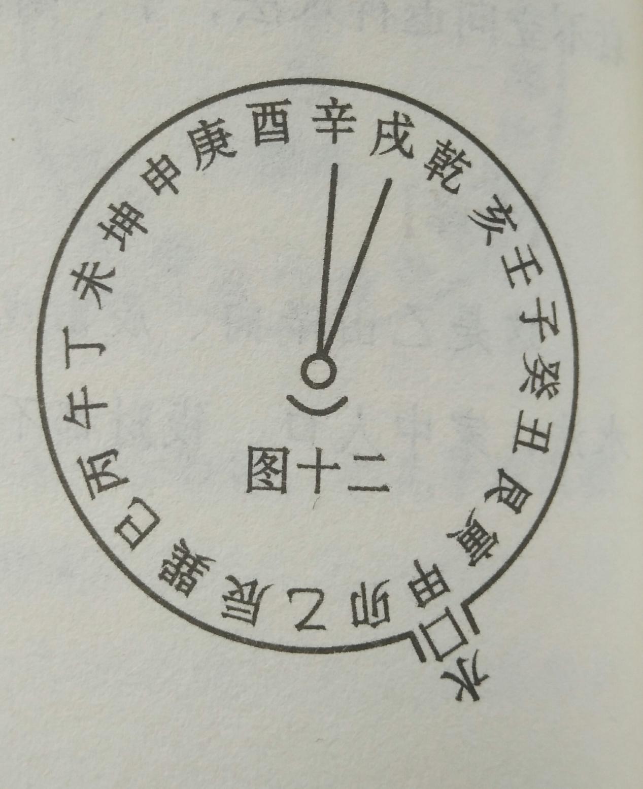 巳遇戌火库力量大增_戌库收巳火_巳火见戌是入库