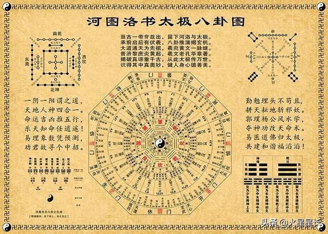 易经数字命理_易经数字号码_数字易经4号人的性格和命运