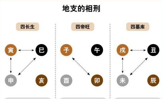 丁丑日生于戌月_丁丑日生于戊戌月_丁丑日柱生于戌月